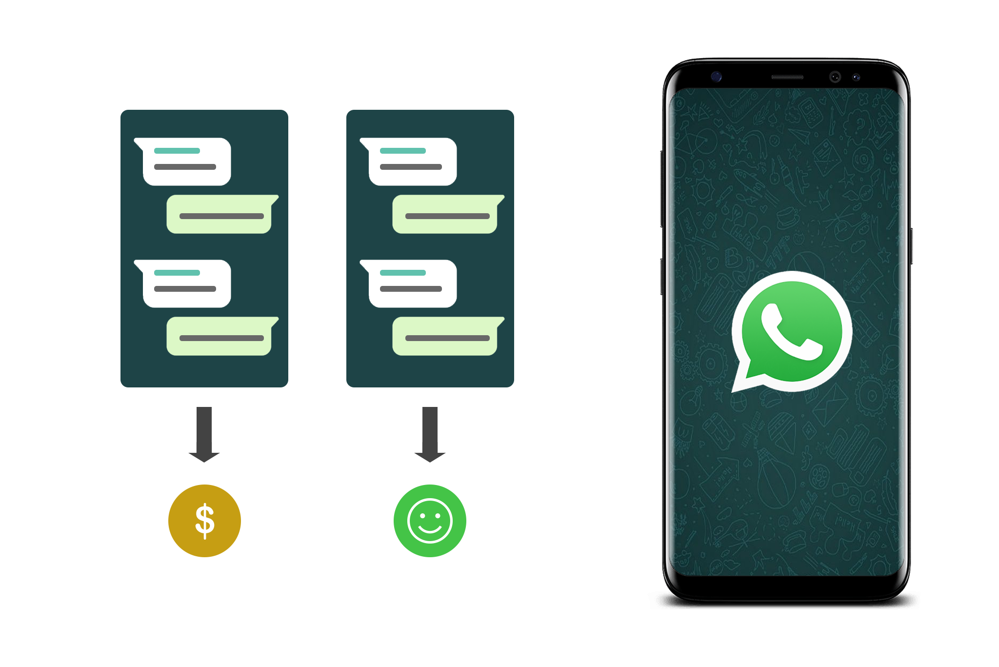 free-virtual-number-for-whatsapp